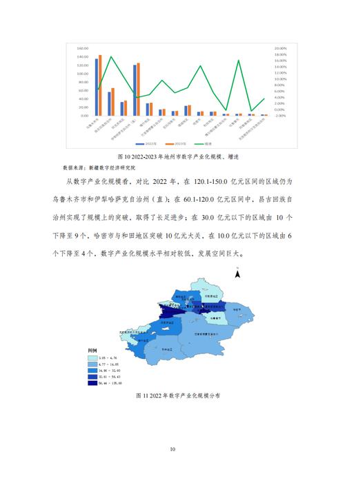 产业路维修预算报告解读:保障基础设施,助力经济发展