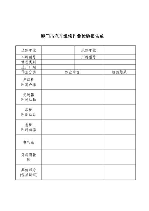 汽车维修竣工检验报告解读:技术革新,品质保障