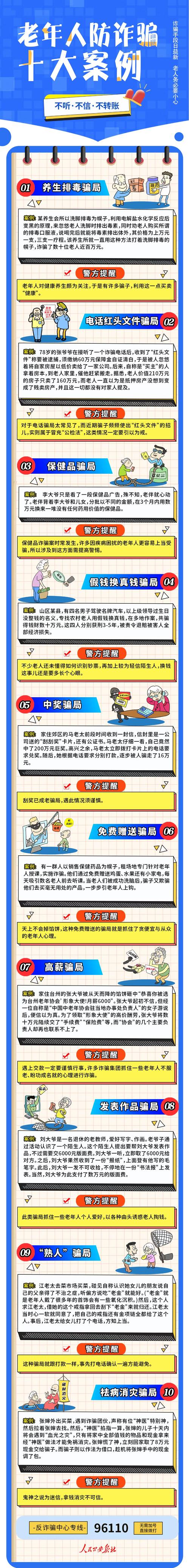 剖析过度维修诈骗:介绍消费陷阱,守护消费者权益