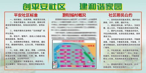 房屋塌陷维修费用报告解读:保障家园安全,共筑和谐社区