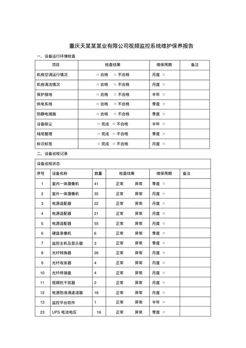 监控设备维修报告范本介绍与前瞻