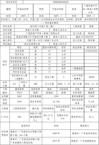 航空维修手册总结报告:守护蓝天,铸就安全