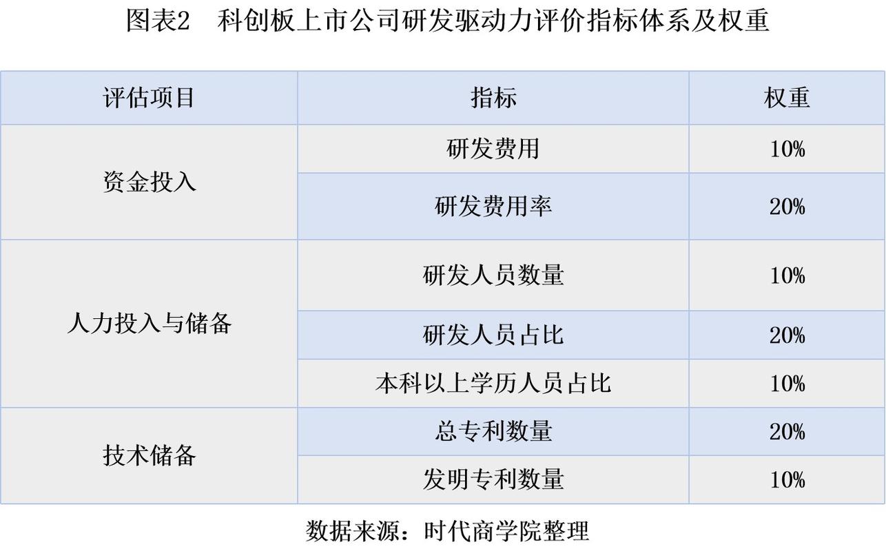 设备维修方法成果报告解读:技术创新与产业升级的驱动力