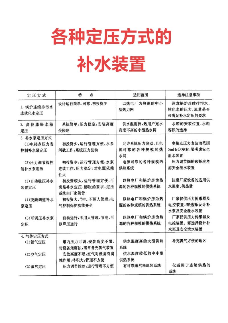 吉林空气能价格分析,节能环保新选择_吉林空气能价格表