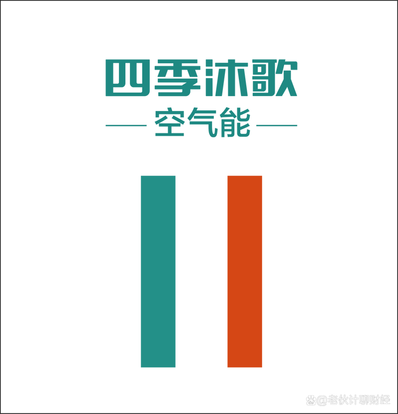 天水空气能热泵品牌,绿色能源的引领者，打造舒适家居新体验_天水空气能热泵品牌